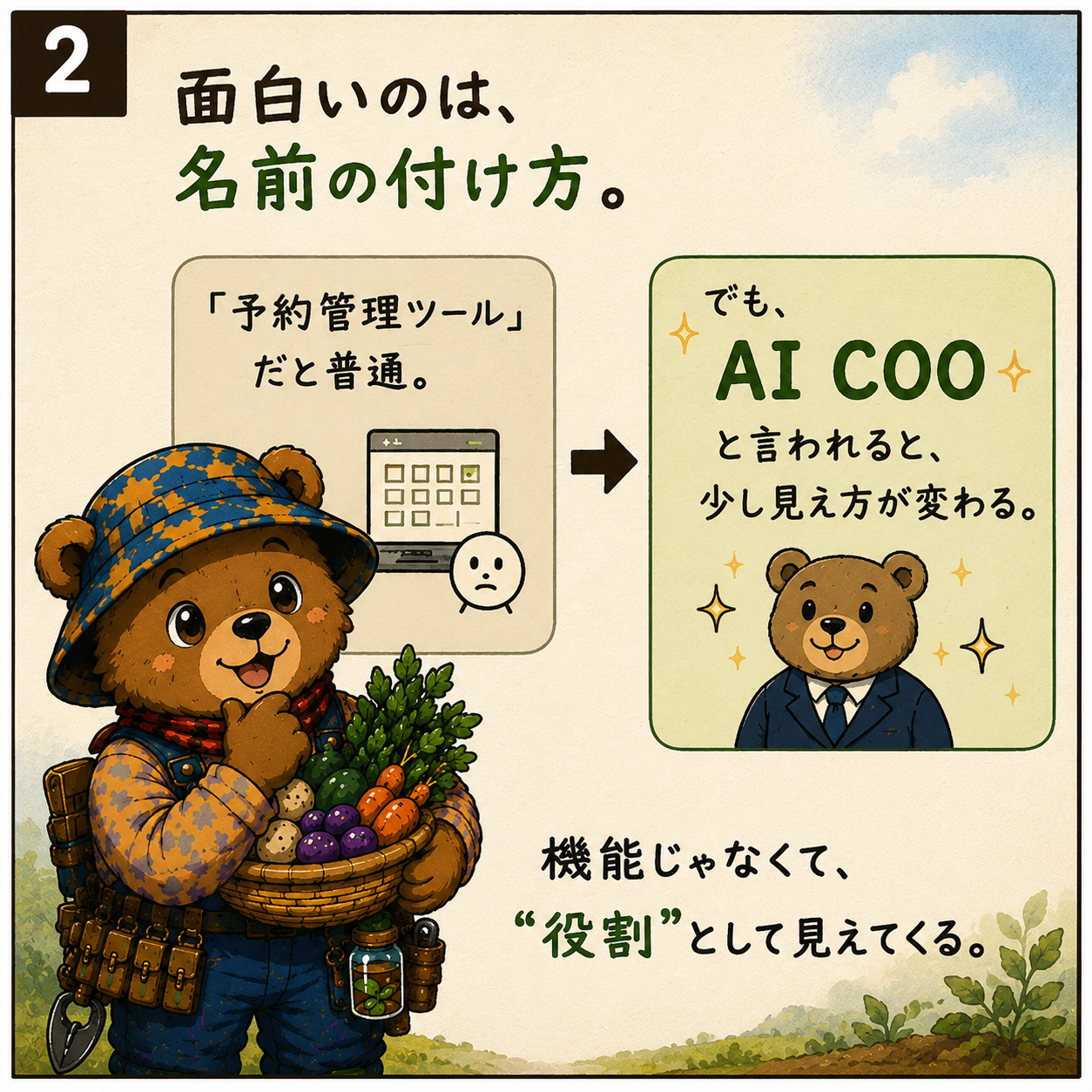 面白いのは名前の付け方