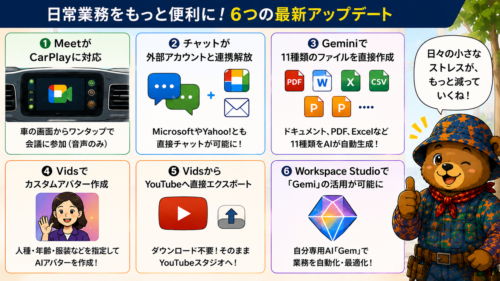 日常業務をもっと便利に！6つの最新アップデート