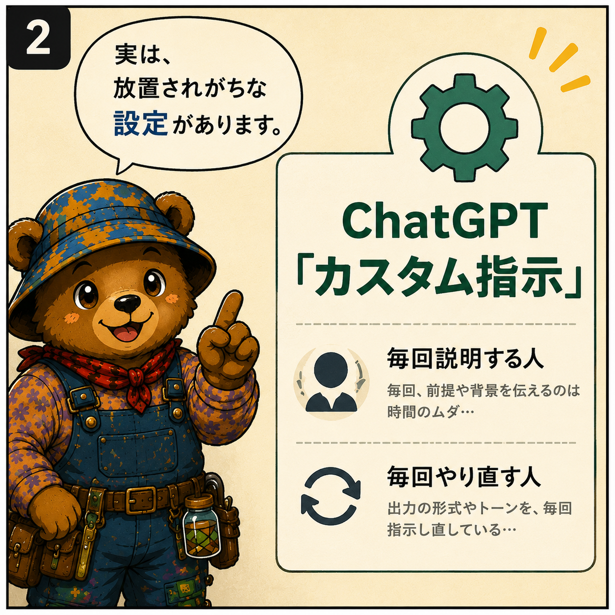 カスタム指示とは