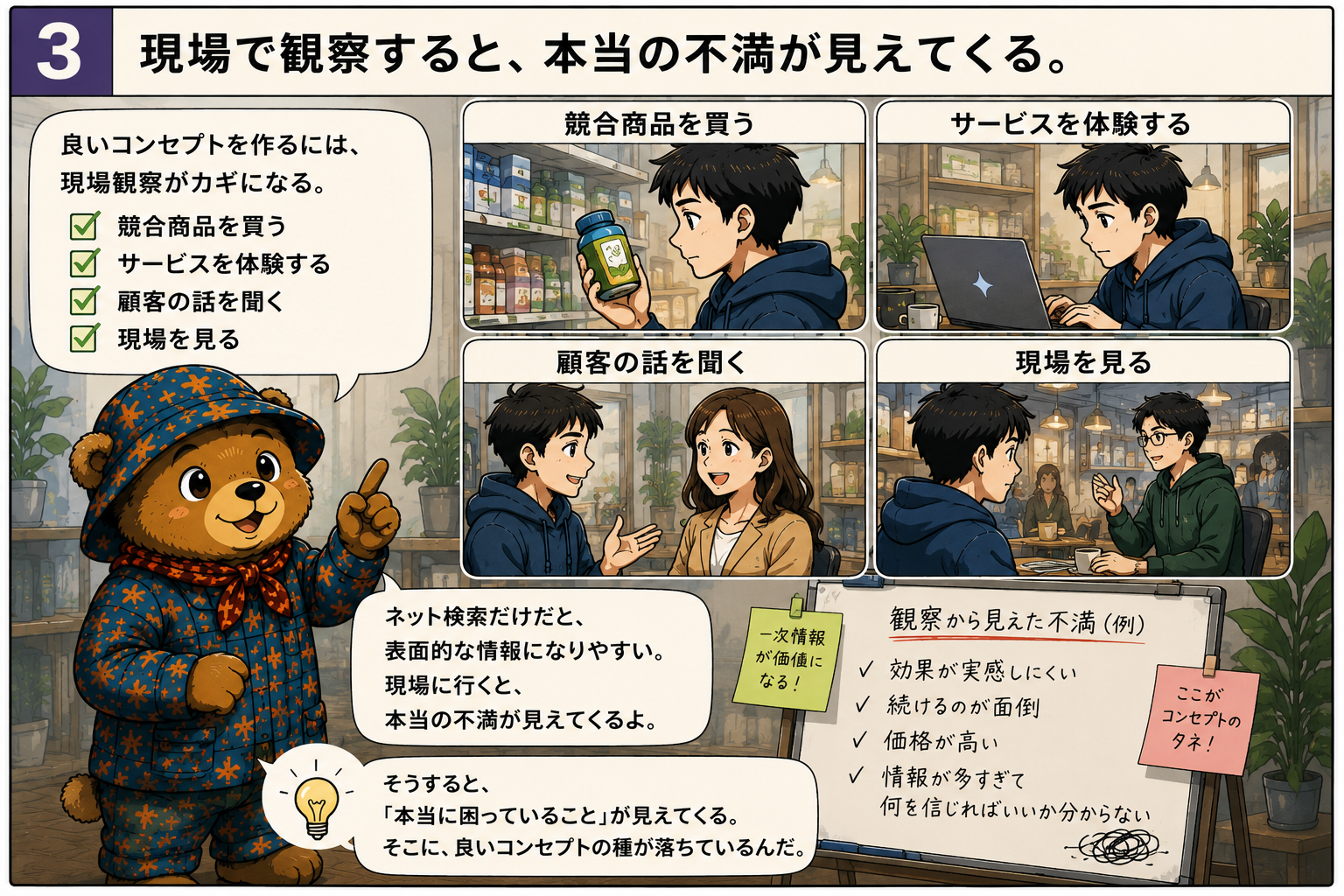 現場で観察すると、本当の不満が見えてくる