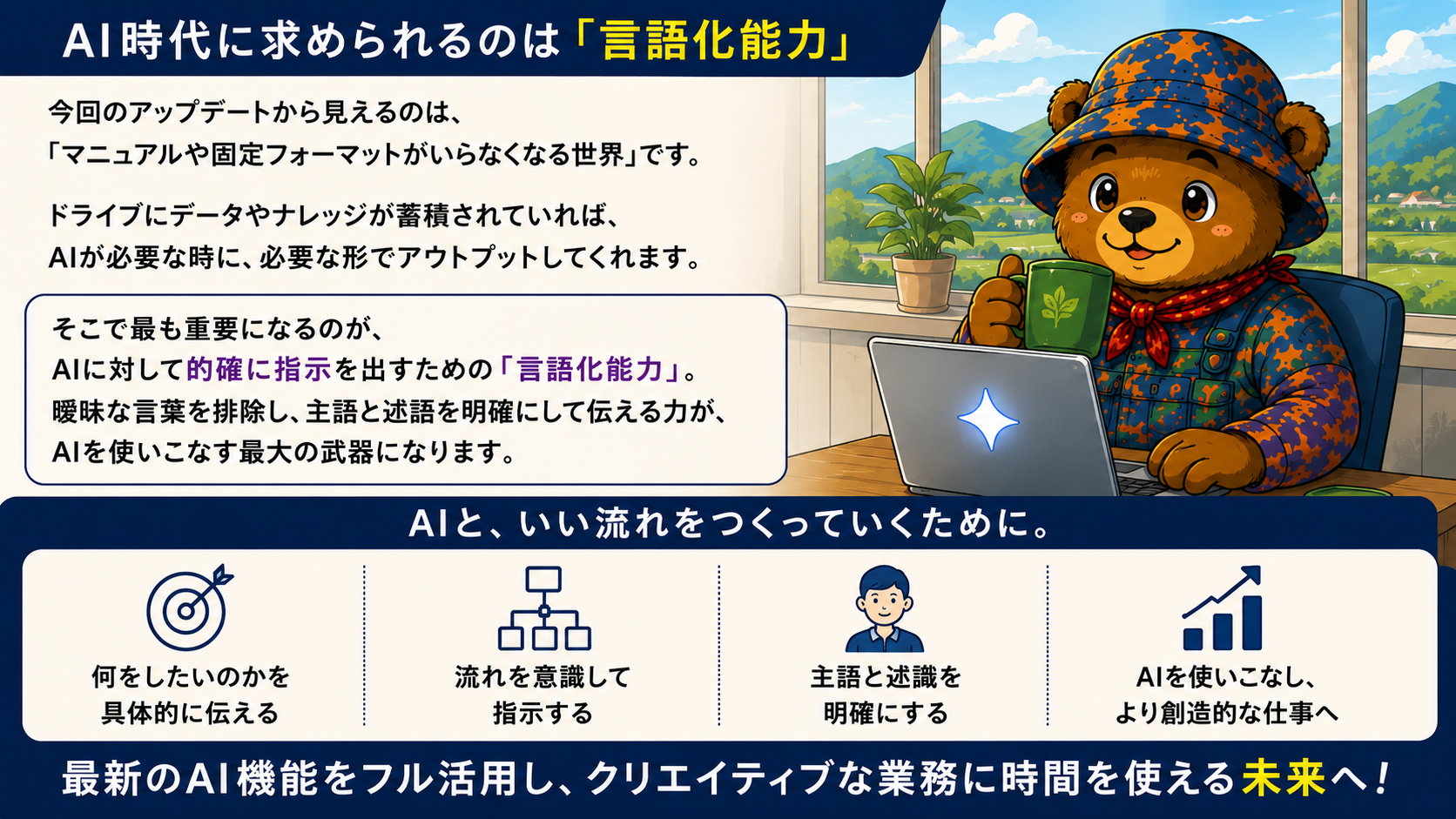 AI時代に求められるのは「言語化能力」
