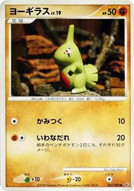 ヨーギラス