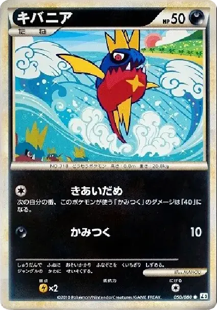 キバニア