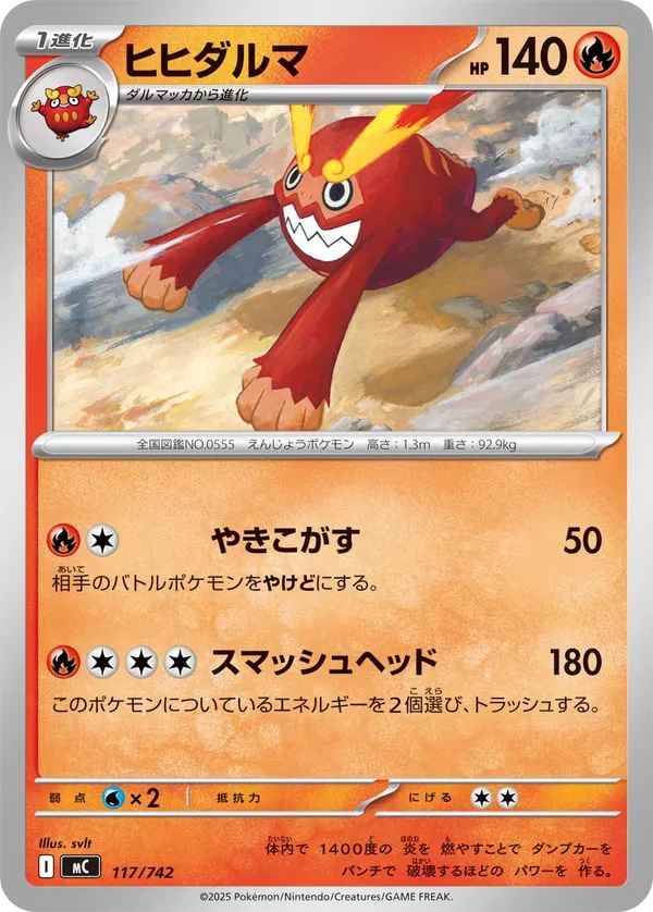 ヒヒダルマ