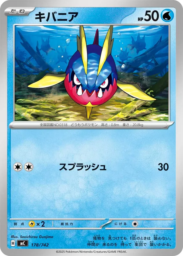 キバニア