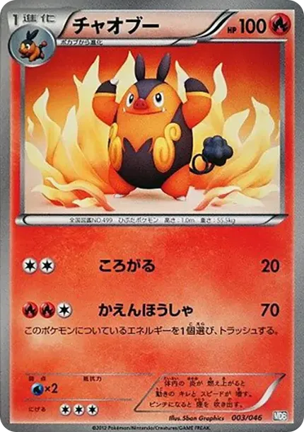 チャオブー