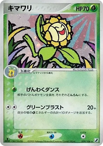 キマワリ