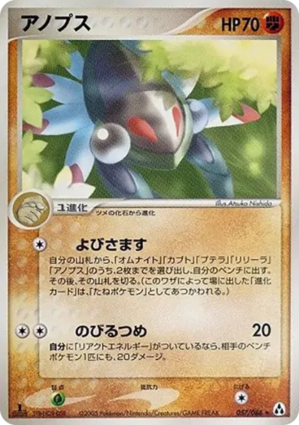 アノリス