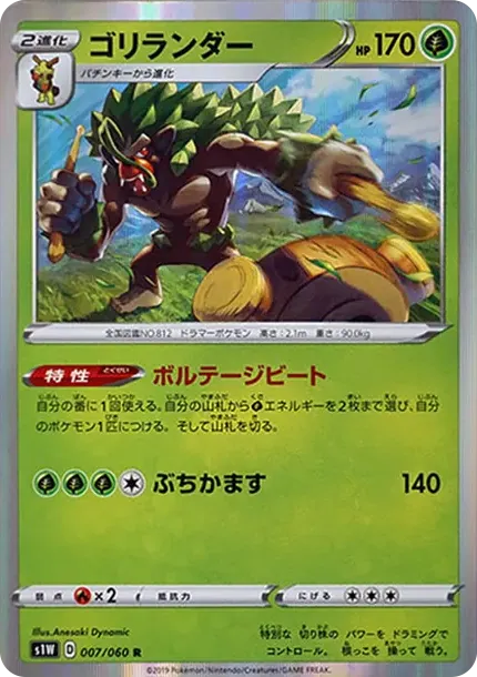 ゴリランダー