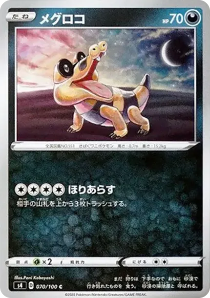 メグロコ