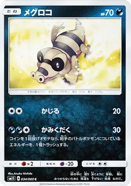 メグロコ