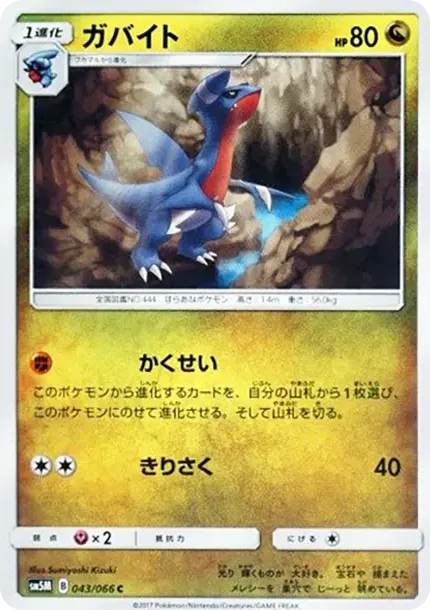 ガバイト