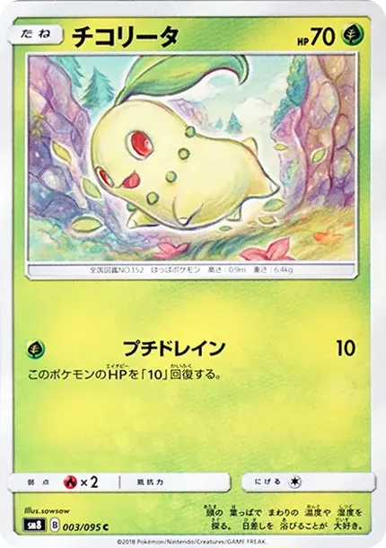 チコリータ