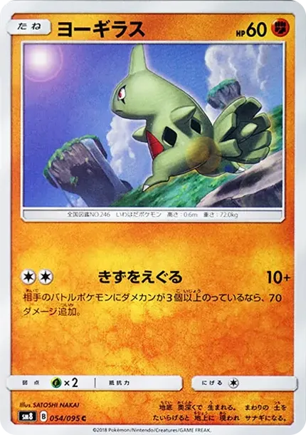 ヨーギラス