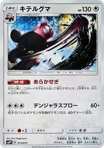 キテルグマ