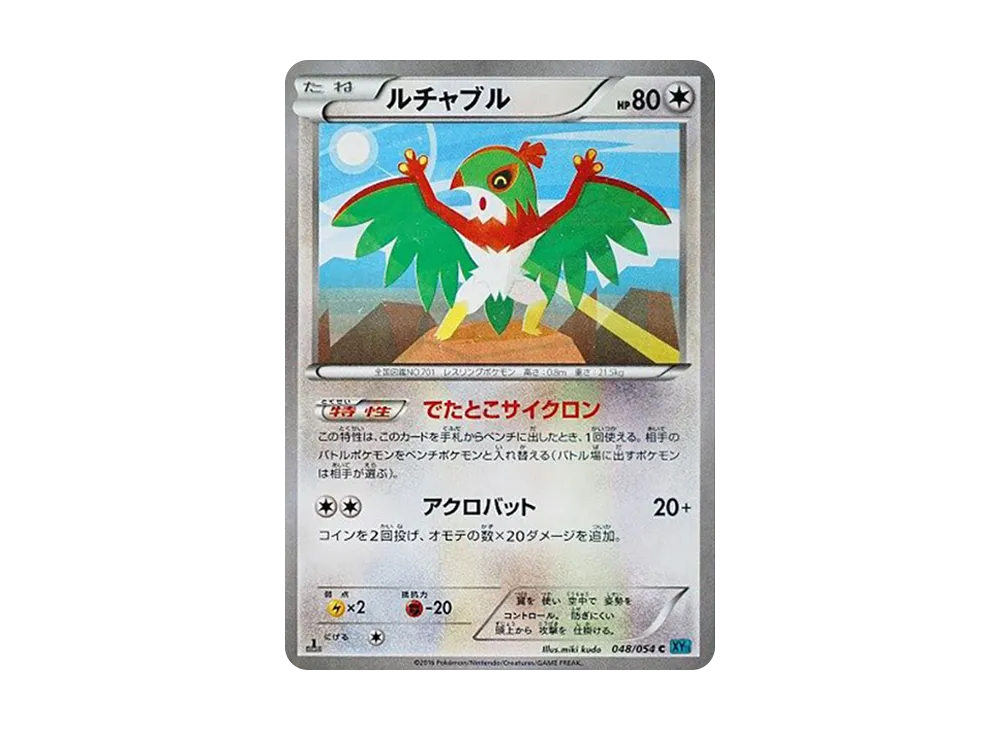ルチャブル