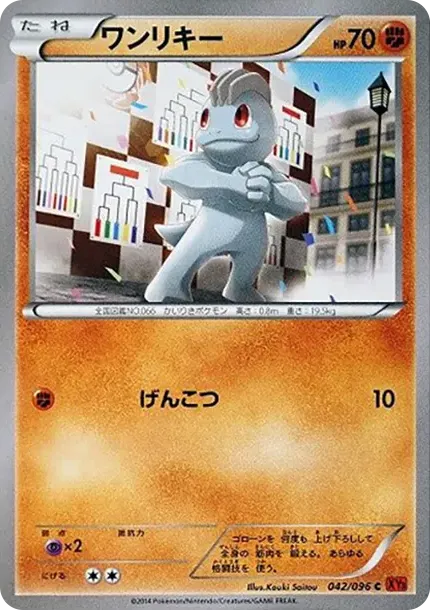 ワンリキー