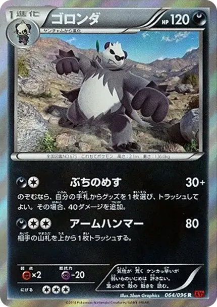 ゴロンダ