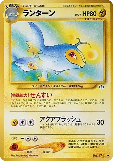 ラントン