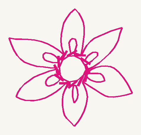 Botanical & Mini Motif No.10 047 | Prism Embroidery 777