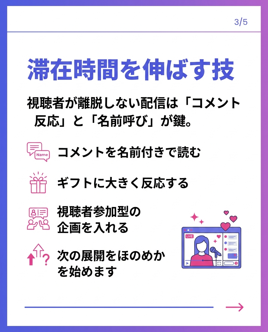滞在時間を伸ばす技