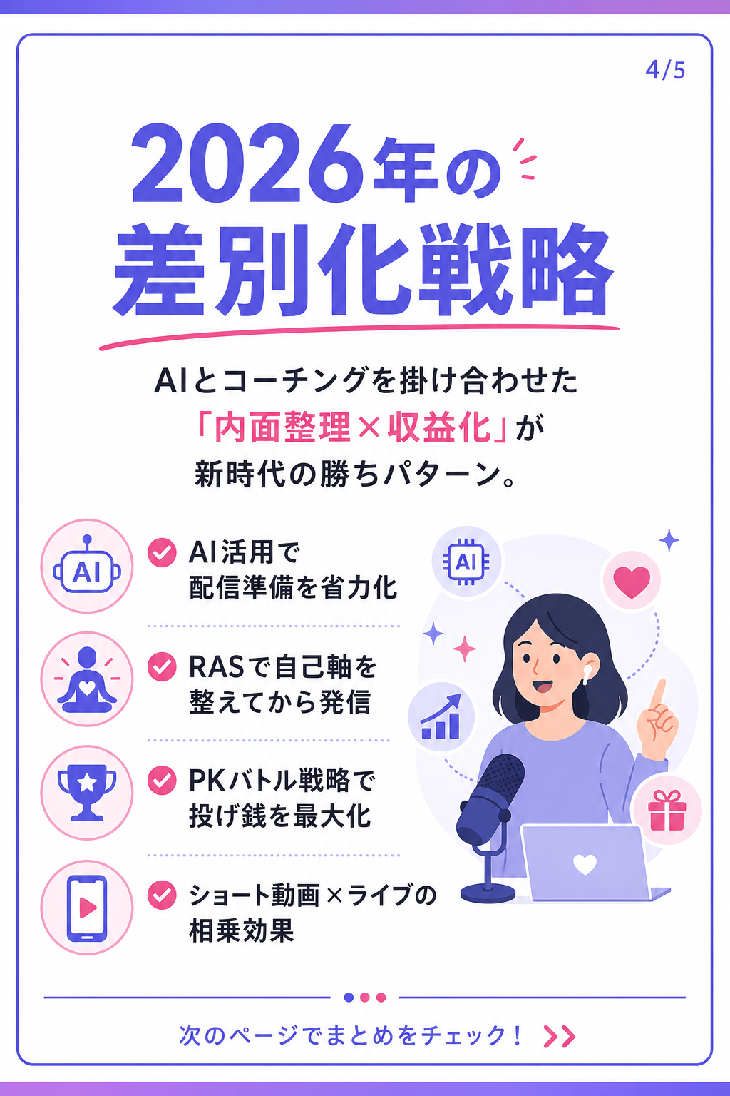 2026年の差別化戦略