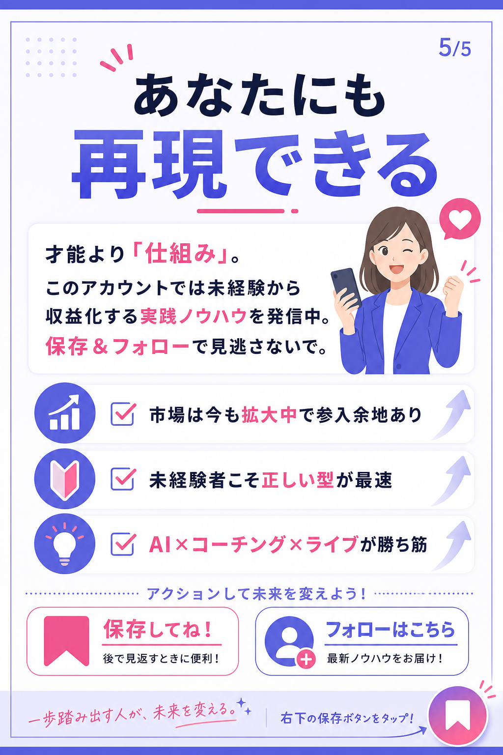 あなたにも再現できる